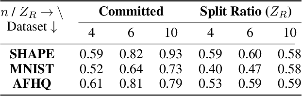 Figure 2 for Visual Debates