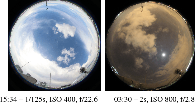Figure 3 for Nighttime sky/cloud image segmentation