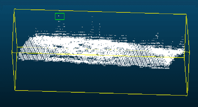 Figure 1 for Comparison and Evaluation of 2D and 3D Range Sensors