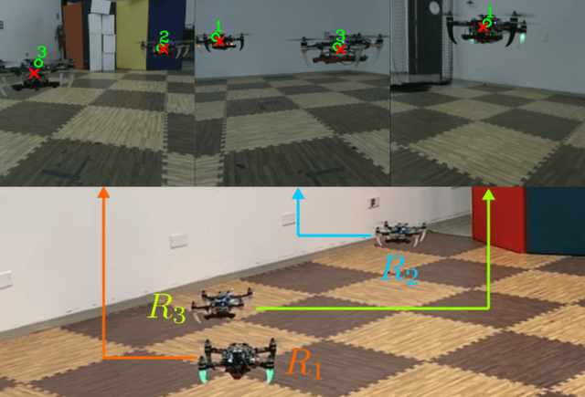 Figure 1 for Vision-based Relative Detection and Tracking for Teams of Micro Aerial Vehicles