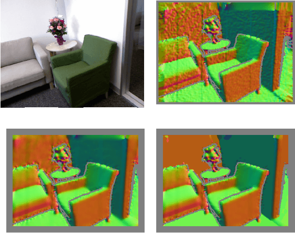 Figure 1 for Floors are Flat: Leveraging Semantics for Real-Time Surface Normal Prediction