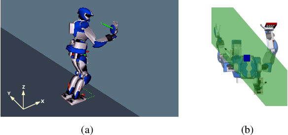 Figure 2 for Balance of Humanoid robot in Multi-contact and Sliding Scenarios