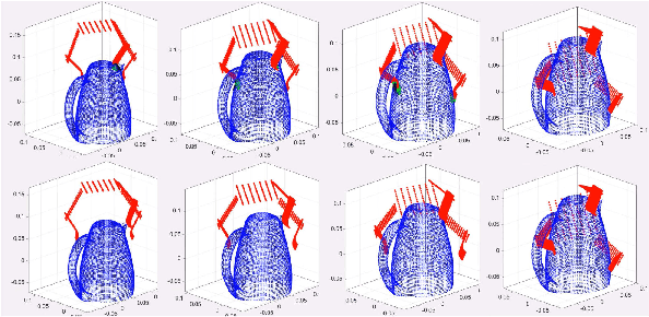Figure 2 for Efficient Grasp Planning and Execution with Multi-Fingered Hands by Surface Fitting
