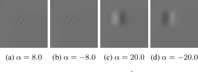 Figure 3 for Autoencoder based image compression: can the learning be quantization independent?