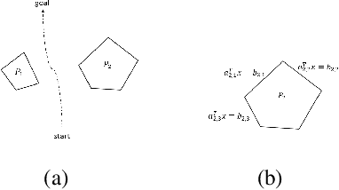 Figure 1 for Path Planning Games