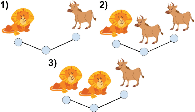Figure 2 for Scalable Relaxations of Sparse Packing Constraints: Optimal Biocontrol in Predator-Prey Network