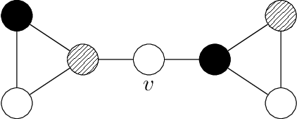 Figure 1 for Learning Multi-Stage Sparsification for Maximum Clique Enumeration