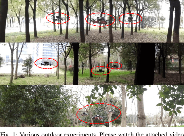 Figure 1 for Decentralized Spatial-Temporal Trajectory Planning for Multicopter Swarms