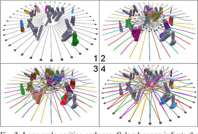 Figure 4 for Decentralized Spatial-Temporal Trajectory Planning for Multicopter Swarms