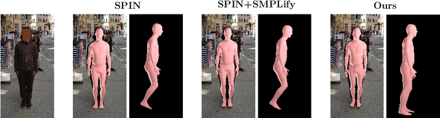 Figure 1 for Beyond Weak Perspective for Monocular 3D Human Pose Estimation