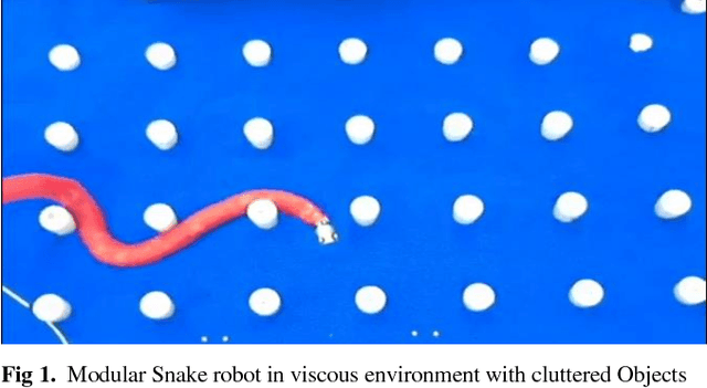 Figure 1 for Modelling and Path Planning of Snake Robot in cluttered environment