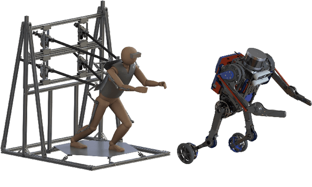 Figure 1 for A Comparison Between Joint Space and Task Space Mappings for Dynamic Teleoperation of an Anthropomorphic Robotic Arm in Reaction Tests