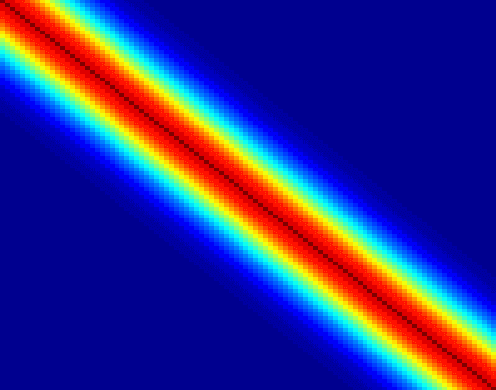 Figure 1 for Local Expectation Gradients for Doubly Stochastic Variational Inference