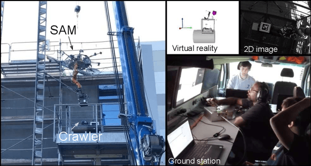 Figure 1 for Visual-Inertial Telepresence for Aerial Manipulation