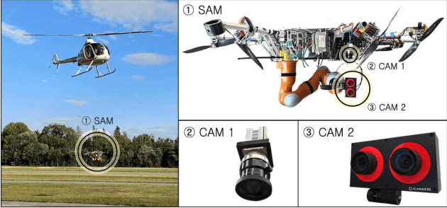 Figure 3 for Visual-Inertial Telepresence for Aerial Manipulation
