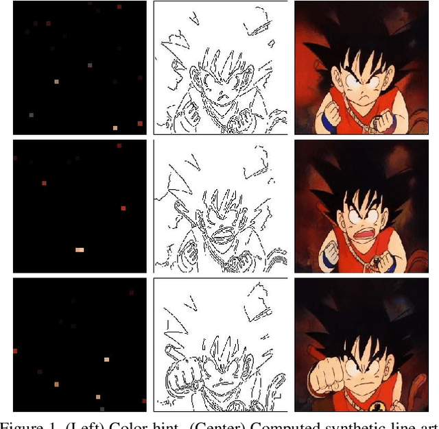 Figure 1 for Artist-Guided Semiautomatic Animation Colorization