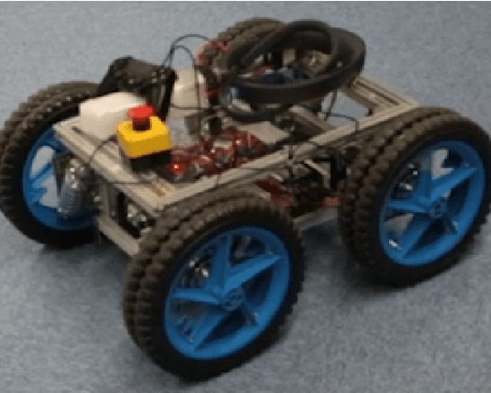 Figure 2 for Offline and Online calibration of Mobile Robot and SLAM Device for Navigation