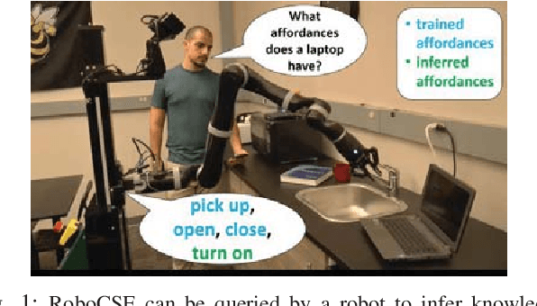 Figure 1 for RoboCSE: Robot Common Sense Embedding