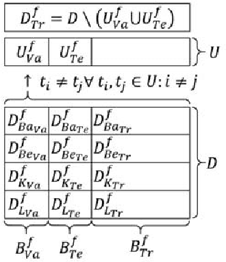 Figure 4 for RoboCSE: Robot Common Sense Embedding