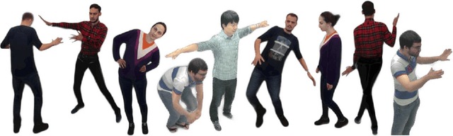 Figure 4 for Textured Neural Avatars