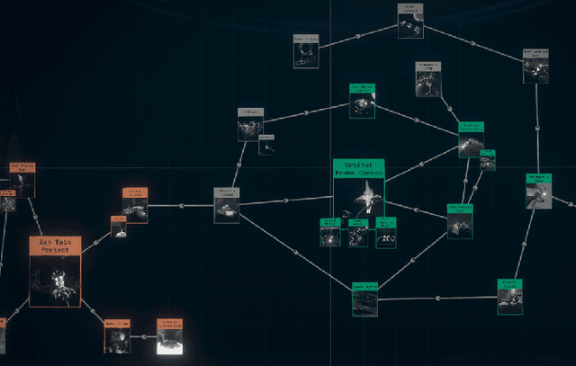 Figure 2 for Generative Forensics: Procedural Generation and Information Games