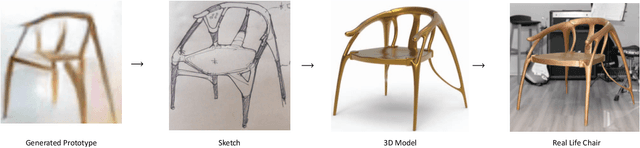 Figure 1 for A Generative Adversarial Network for AI-Aided Chair Design