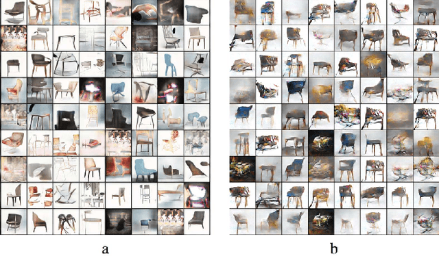 Figure 3 for A Generative Adversarial Network for AI-Aided Chair Design