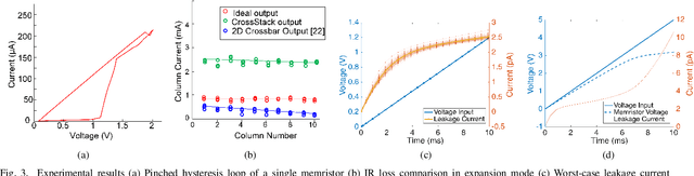 Figure 3 for CrossStack: A 3-D Reconfigurable RRAM Crossbar Inference Engine