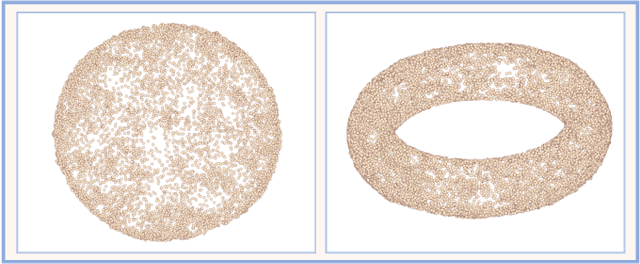 Figure 3 for Manifold learning via quantum dynamics