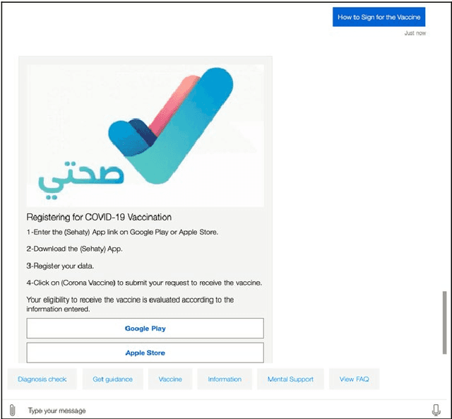 Figure 2 for COVIBOT: A Smart Chatbot for Assistance and E-Awareness during COVID-19 Pandemic