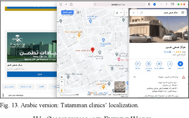 Figure 4 for COVIBOT: A Smart Chatbot for Assistance and E-Awareness during COVID-19 Pandemic