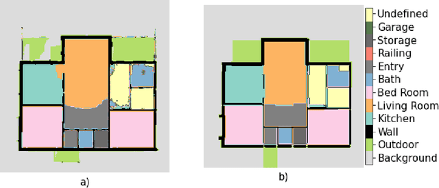 Figure 3 for Enhanced Object Detection in Floor-plan through Super Resolution