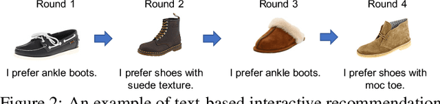 Figure 3 for Reward Constrained Interactive Recommendation with Natural Language Feedback
