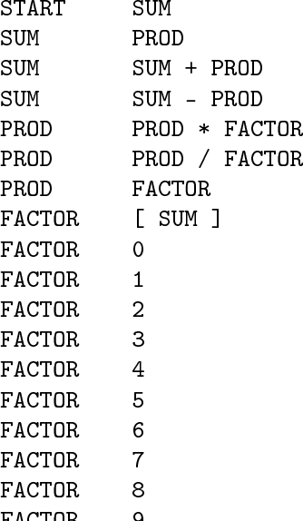 Figure 1 for LATE Ain'T Earley: A Faster Parallel Earley Parser