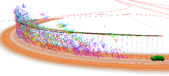 Figure 1 for Driving with Style: Inverse Reinforcement Learning in General-Purpose Planning for Automated Driving