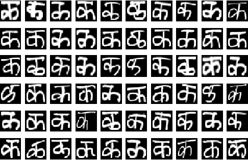 Figure 3 for Transfer Learning using CNN for Handwritten Devanagari Character Recognition