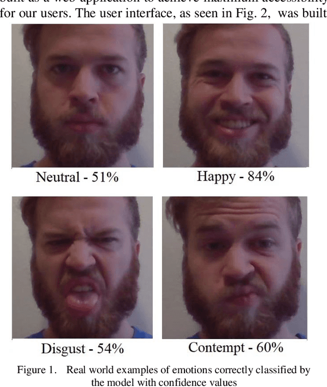 Figure 1 for A Robust Framework for Deep Learning Approaches to Facial Emotion Recognition and Evaluation
