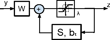 Figure 1 for Learning A Deep $\ell_\infty$ Encoder for Hashing