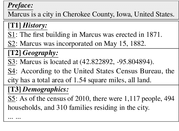 Figure 1 for Improving Context Modeling in Neural Topic Segmentation