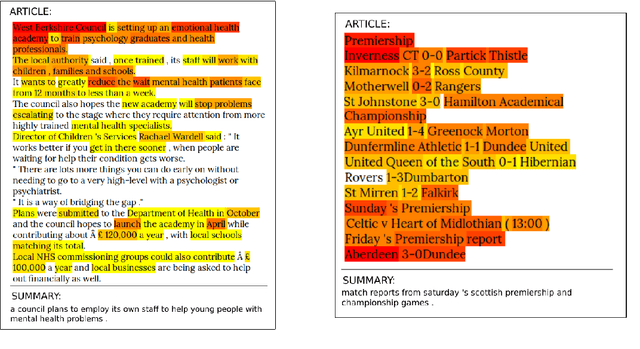 Figure 3 for HighRES: Highlight-based Reference-less Evaluation of Summarization