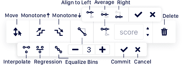 Figure 3 for GAM Changer: Editing Generalized Additive Models with Interactive Visualization