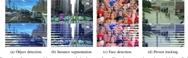 Figure 1 for They See Me Rollin': Inherent Vulnerability of the Rolling Shutter in CMOS Image Sensors