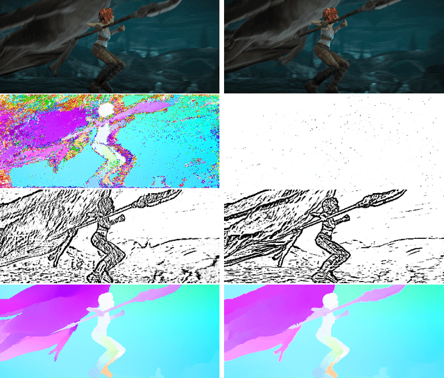 Figure 3 for Learning Energy Based Inpainting for Optical Flow