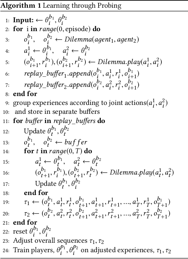 Figure 3 for Learning through Probing: a decentralized reinforcement learning architecture for social dilemmas