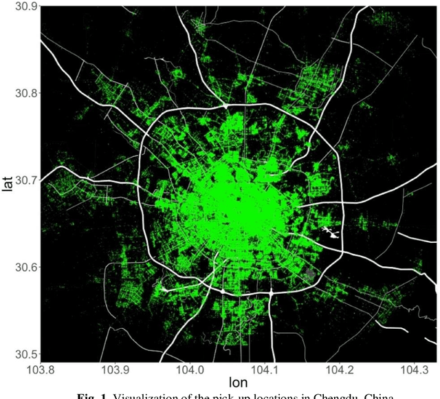 Figure 1 for Data-Driven Multi-step Demand Prediction for Ride-hailing Services Using Convolutional Neural Network