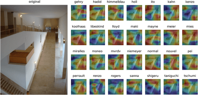 Figure 4 for Deep Learning Architect: Classification for Architectural Design through the Eye of Artificial Intelligence