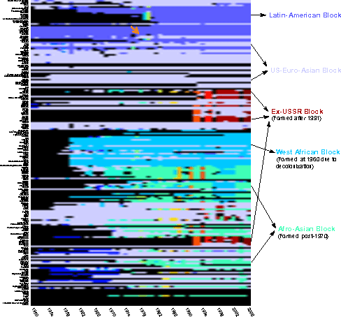 Figure 4 for Detecting Overlapping Temporal Community Structure in Time-Evolving Networks
