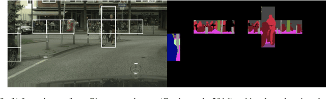 Figure 1 for Reinforced active learning for image segmentation