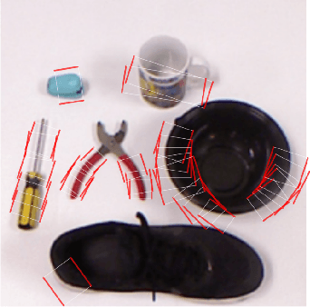 Figure 1 for Real-world Multi-object, Multi-grasp Detection