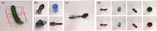 Figure 4 for Real-world Multi-object, Multi-grasp Detection
